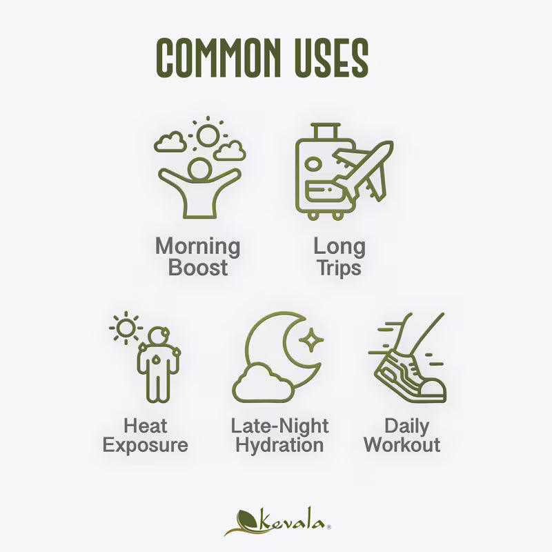 Illustrations of common uses with icons and text on a white background, featuring the Kevala brand.