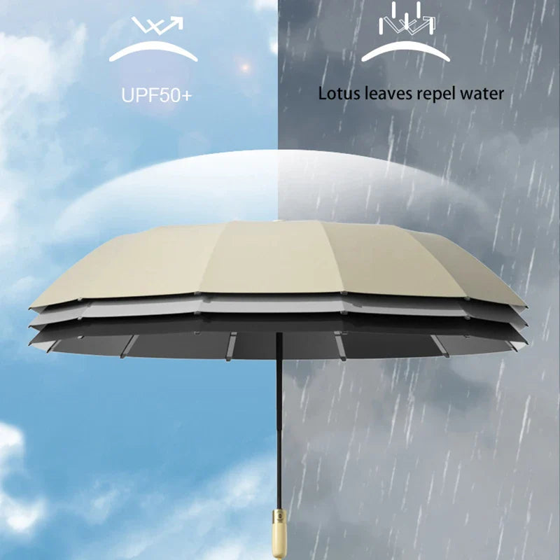 Large Auto Folding Umbrella – Solid Wood Handle & 12 Ribs