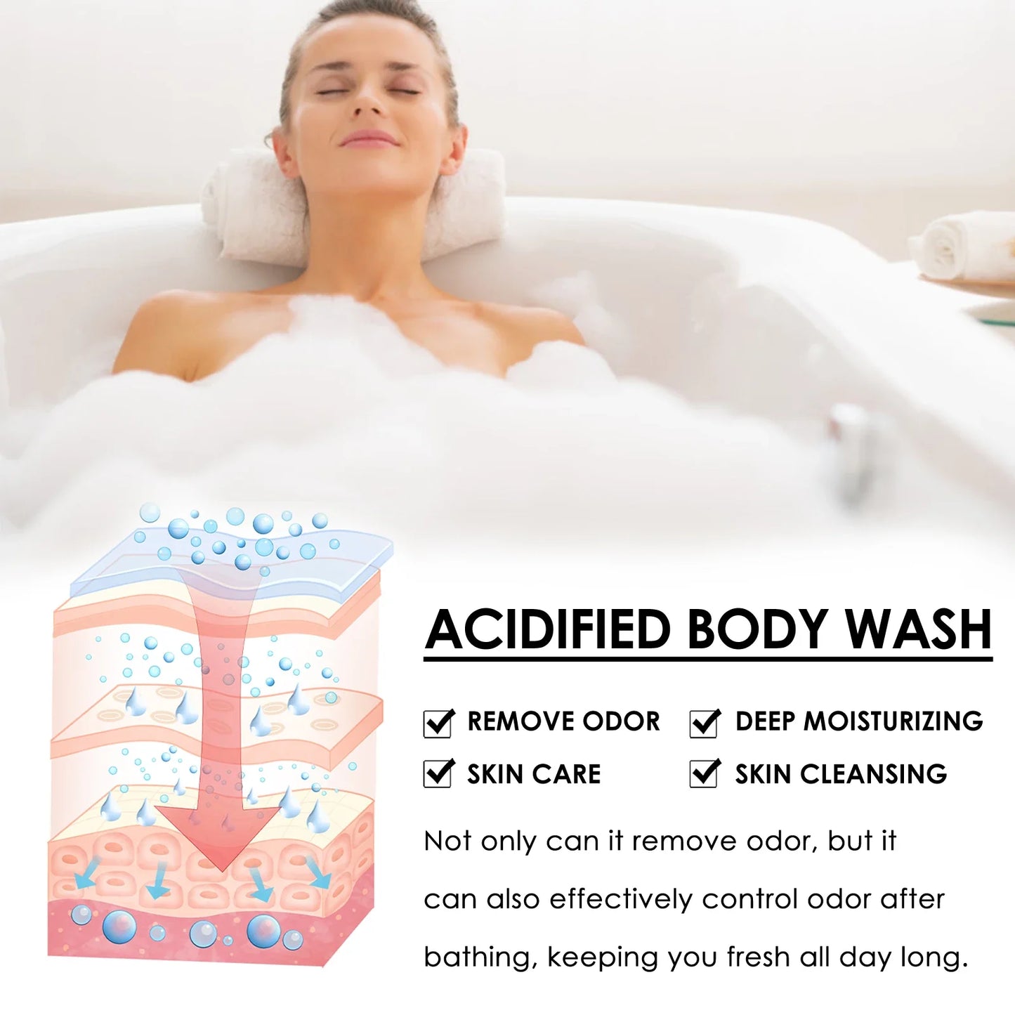 OceAura Coconut Vanilla Body Wash – Moisturizing Shower Gel