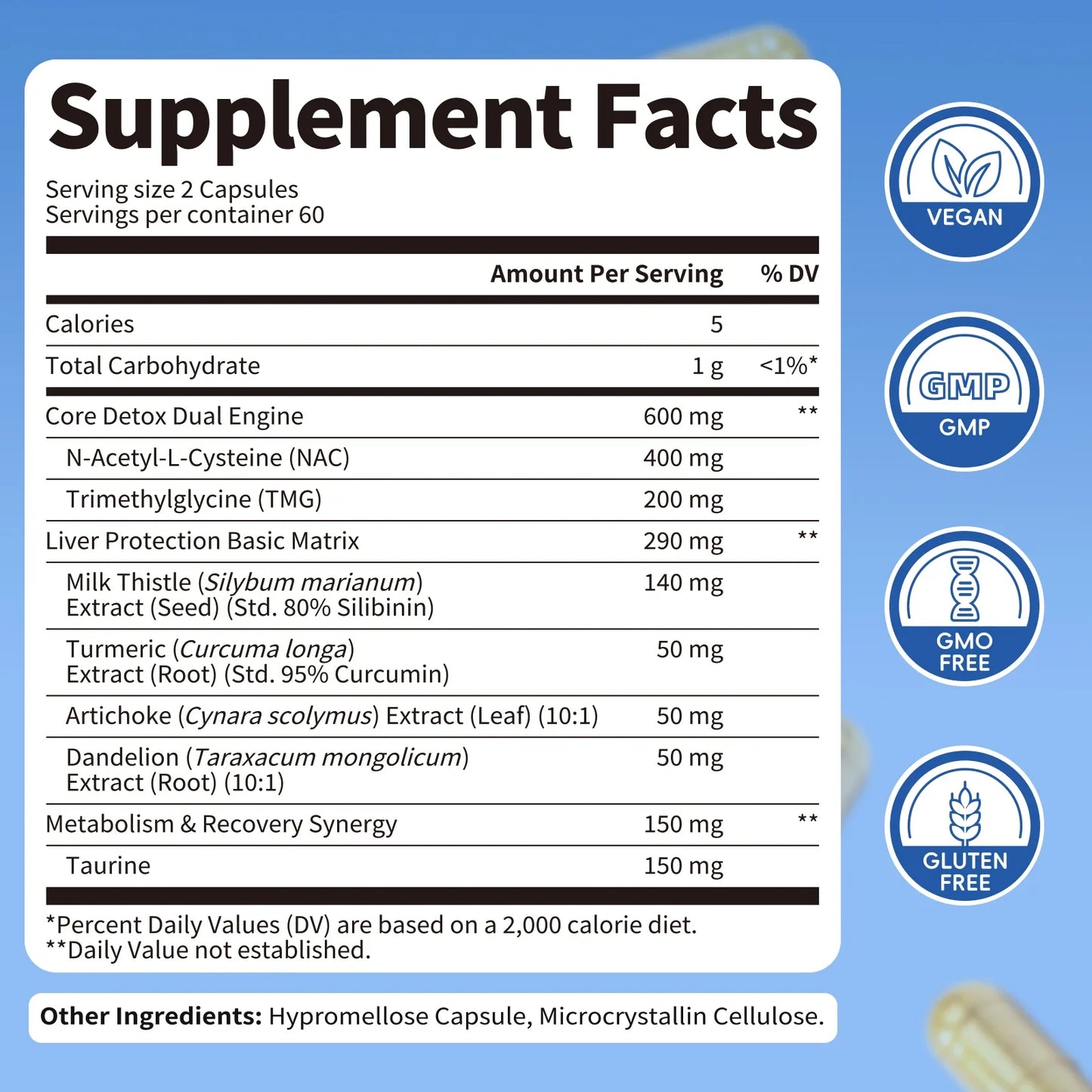 Beworths Liver Detox Pills – NAC, Milk Thistle, TMG & Taurine