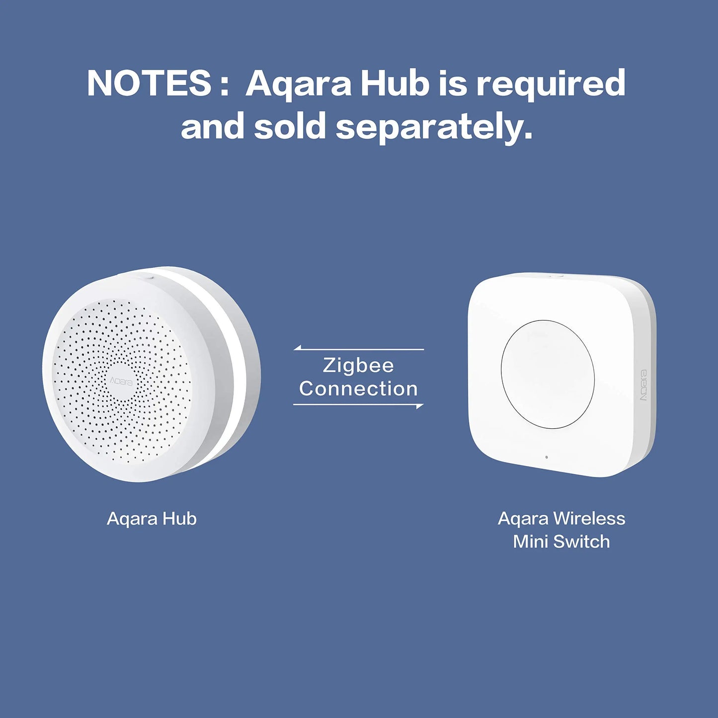 Aqara Mini Wireless Switch Zigbee Sensor One Key Control Smart Button Smart Remote Control For Apple HomeKit Mijia Xiaomi Peaceful Pleasures Health and Wellness