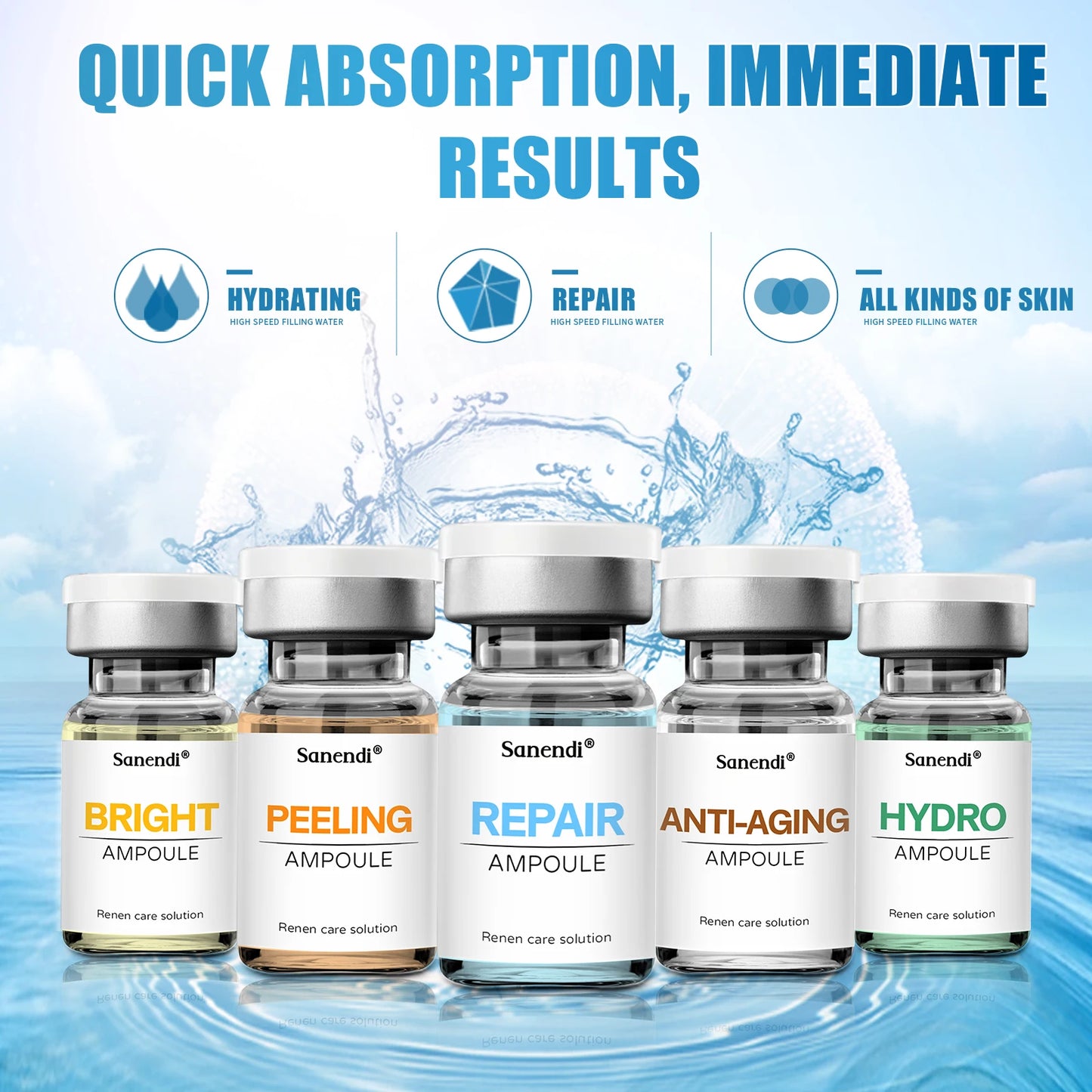 SANENDI Jet Peel Oxygen Serum – Anti-Aging Hydro Acid Peel