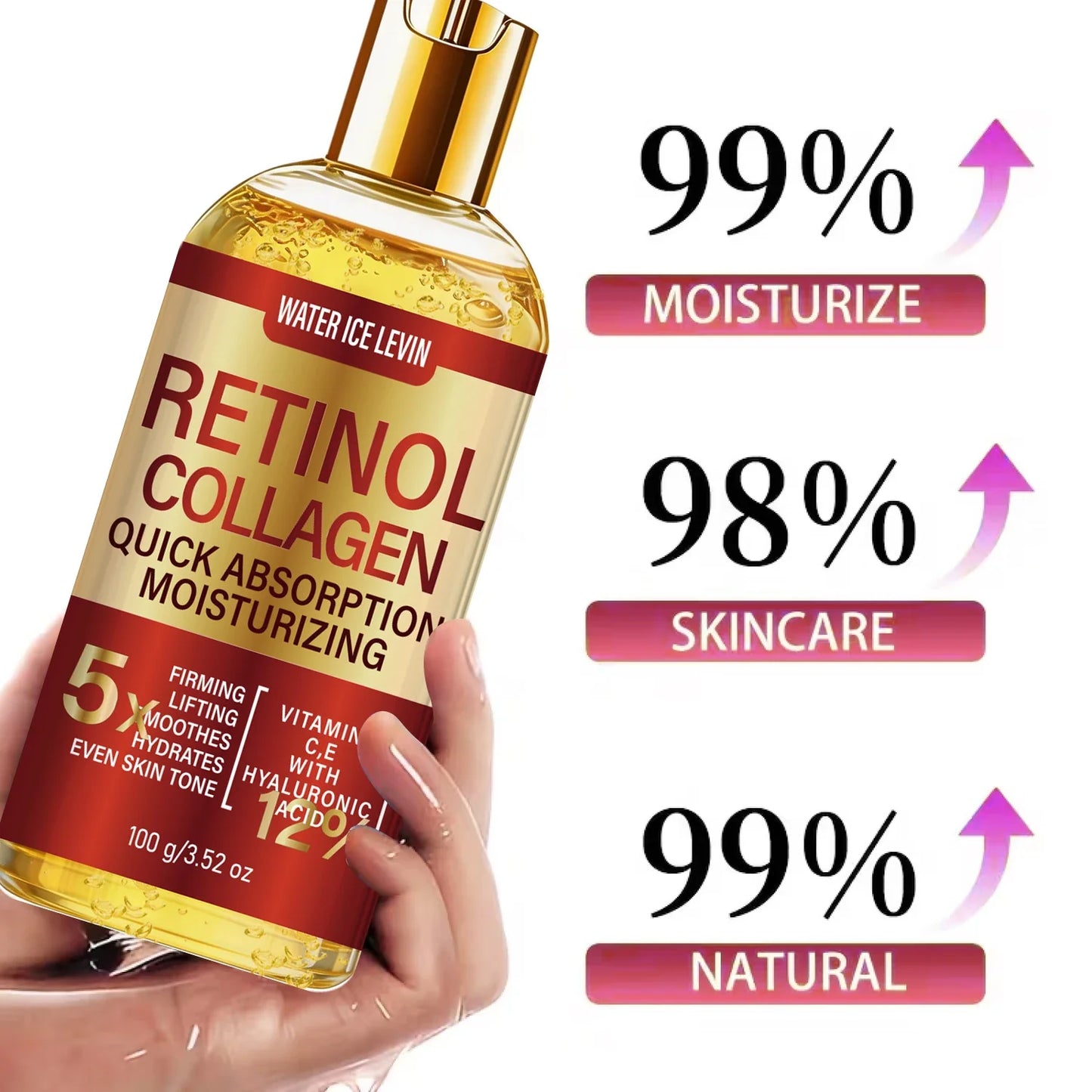 Retinol Body Oil with Collagen – Smooth, Moisturized Skin