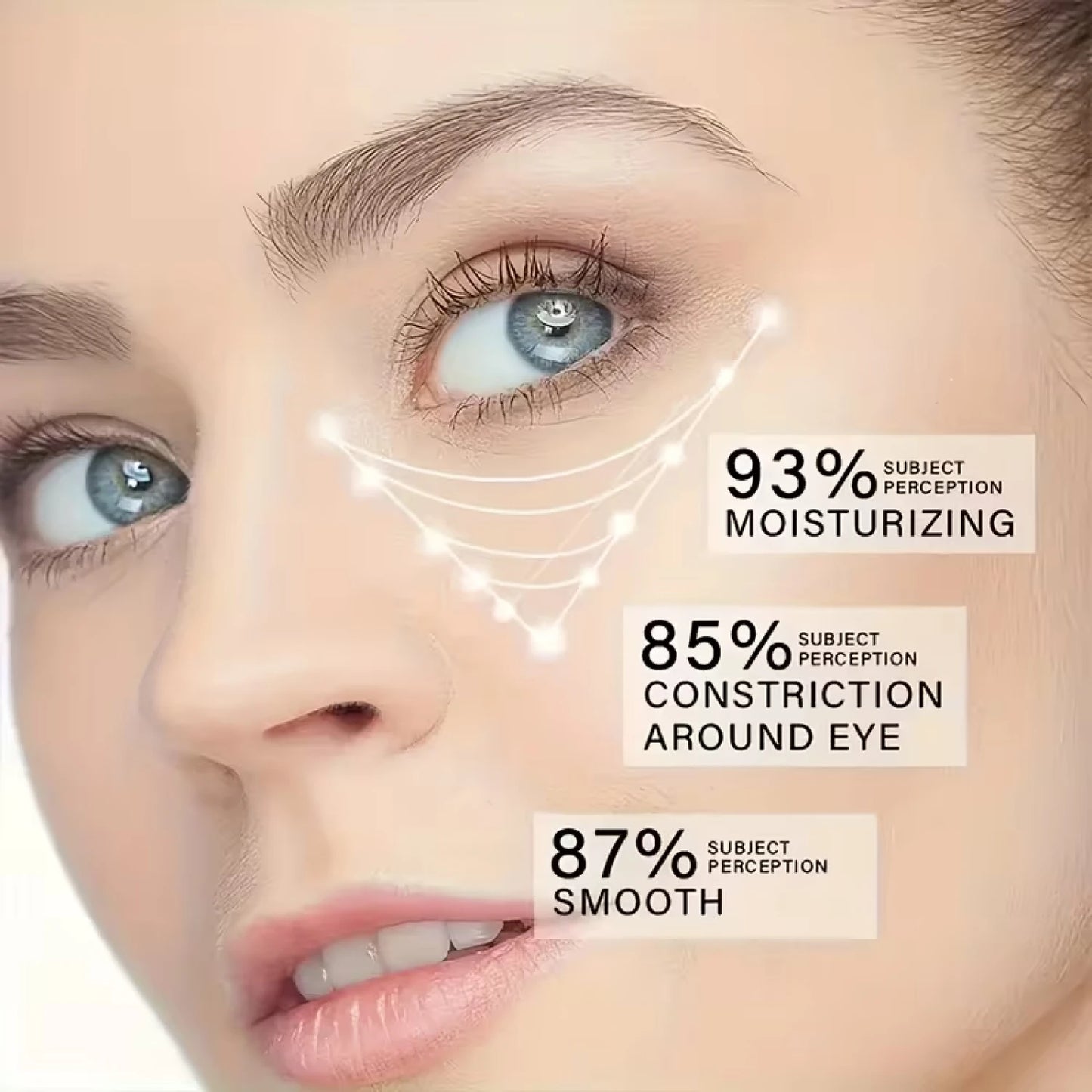 Anti-Wrinkle Firming Eye Cream | Retinol, Hyaluronic & Collagen