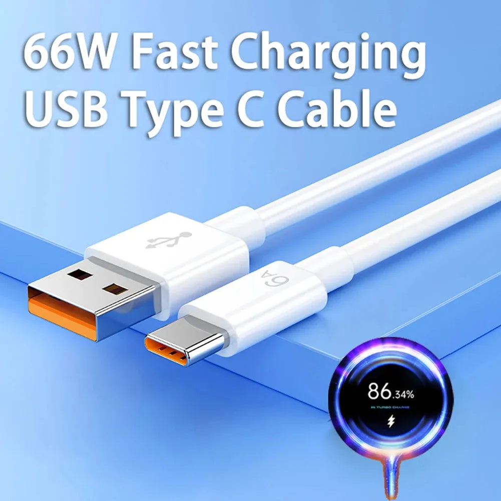120W GaN USB-C PD Fast Charger | iPhone Samsung Multi-Port
