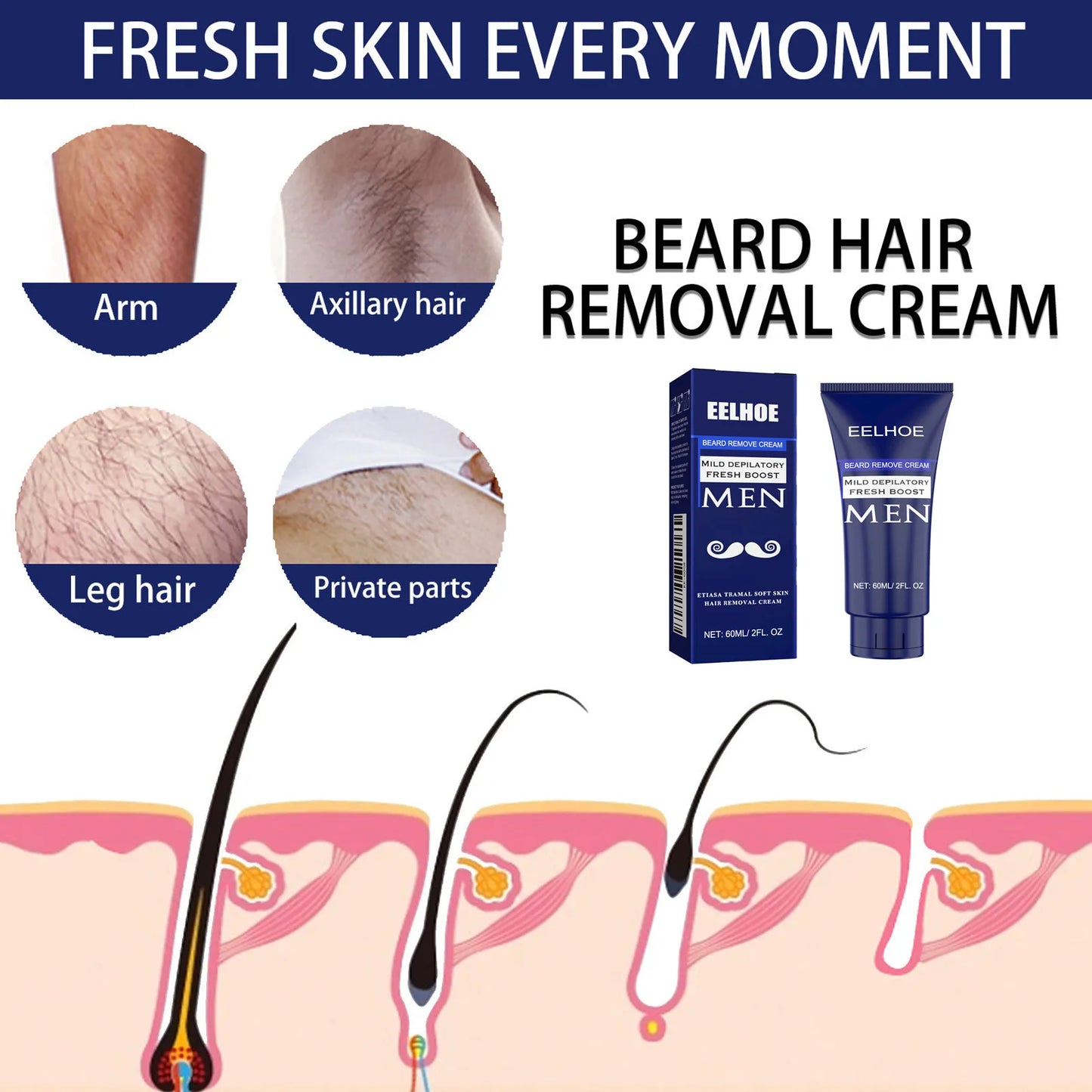 EELHOE Men's Painless Hair Removal Cream & Growth Inhibitor