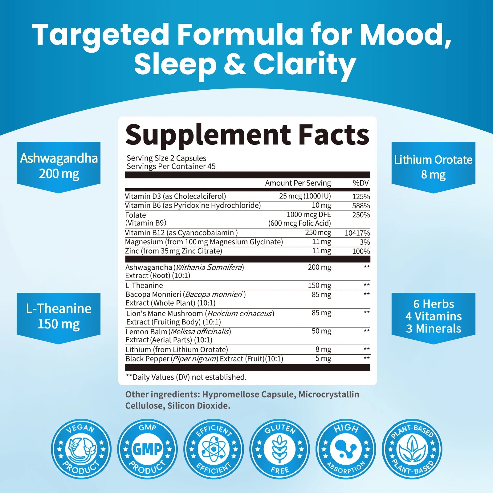 Lithium Orotate 8mg Brain & Mood Support 13-in-1 – 90ct Peaceful Pleasures Health and Wellness