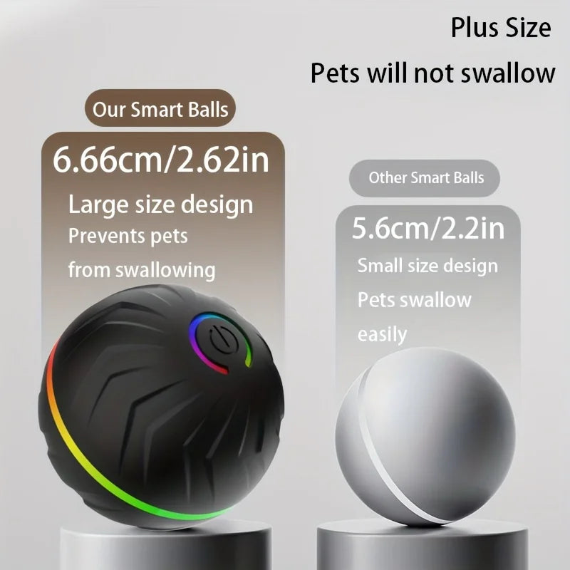 Intelligent dog toy, interactive pet toy, random rolling and jumping, colorful lights, long-lasting battery life of 4 hours, inc Peaceful Pleasures Health and Wellness