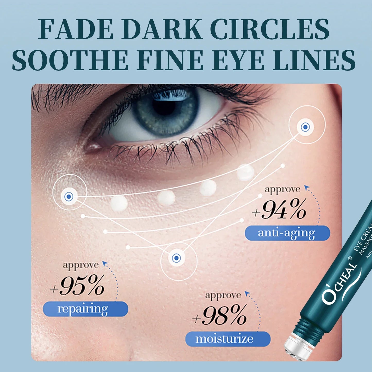 O'Cheal Roller Ball Eye Cream Set 4pc – Firming & Brightening