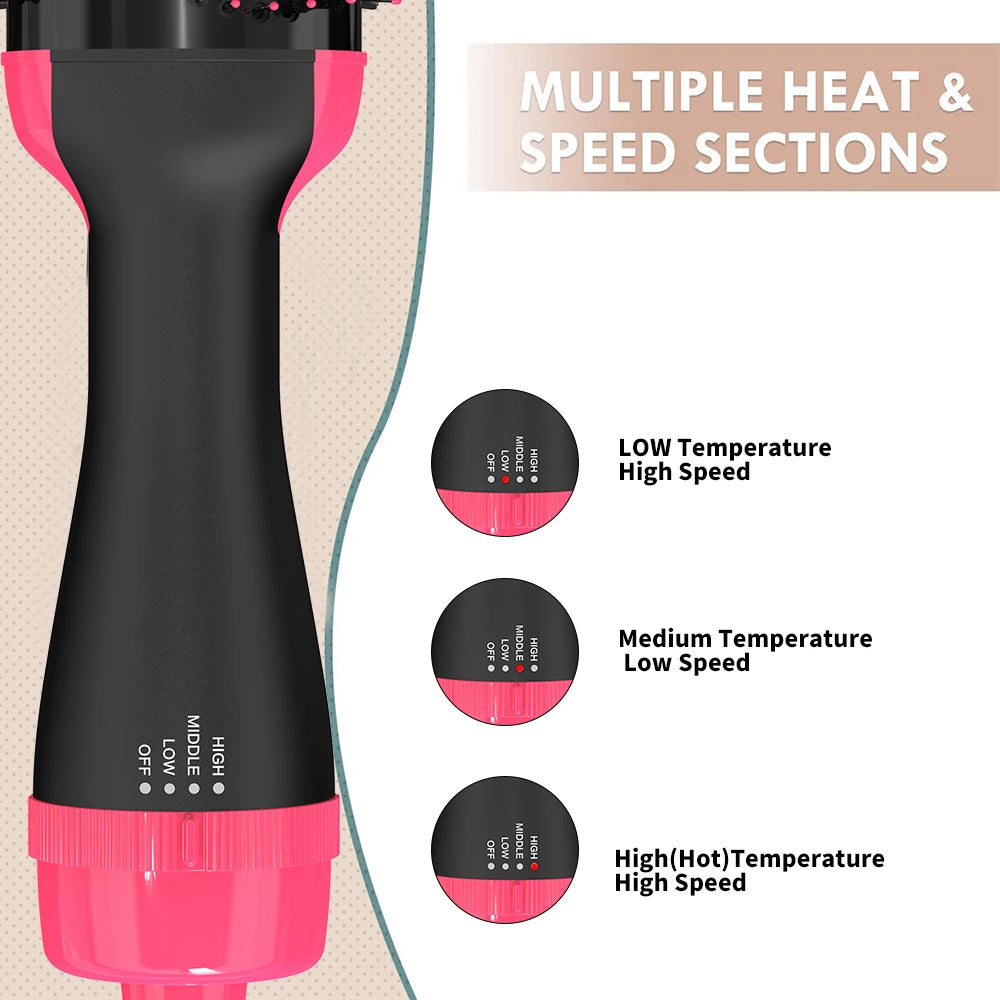 LISAPRO 3 IN 1 Hot Air Brush One-Step Hair Dryer And Volumizer Styler and Dryer Blow Dryer Brush Professional 1000W Hair Dryers Peaceful Pleasures Health and Wellness