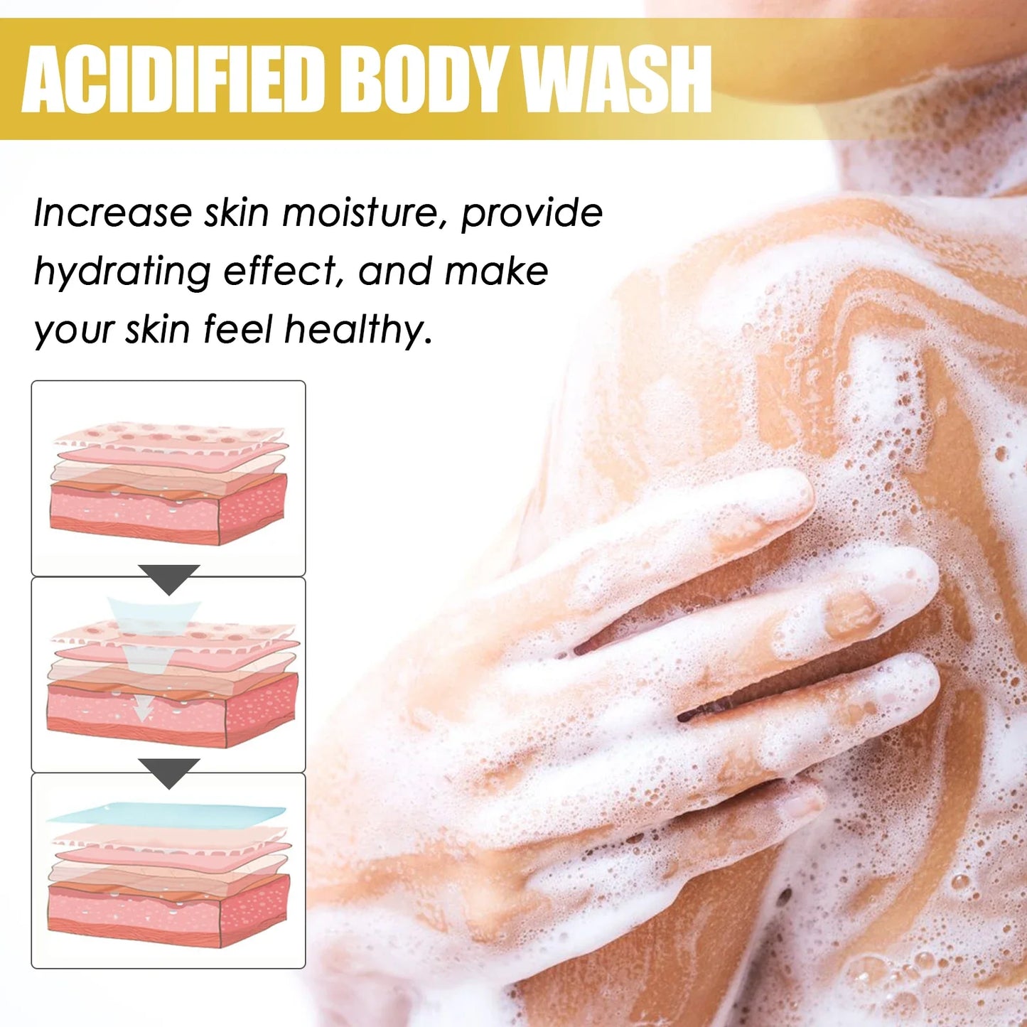 OceAura Coconut Vanilla Body Wash – Moisturizing Shower Gel