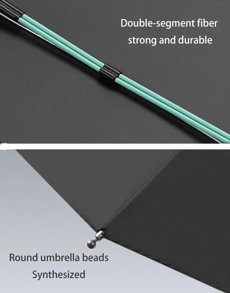 12-Rib Auto Windproof UV Umbrella with Carabiner Clip | UPF 50+