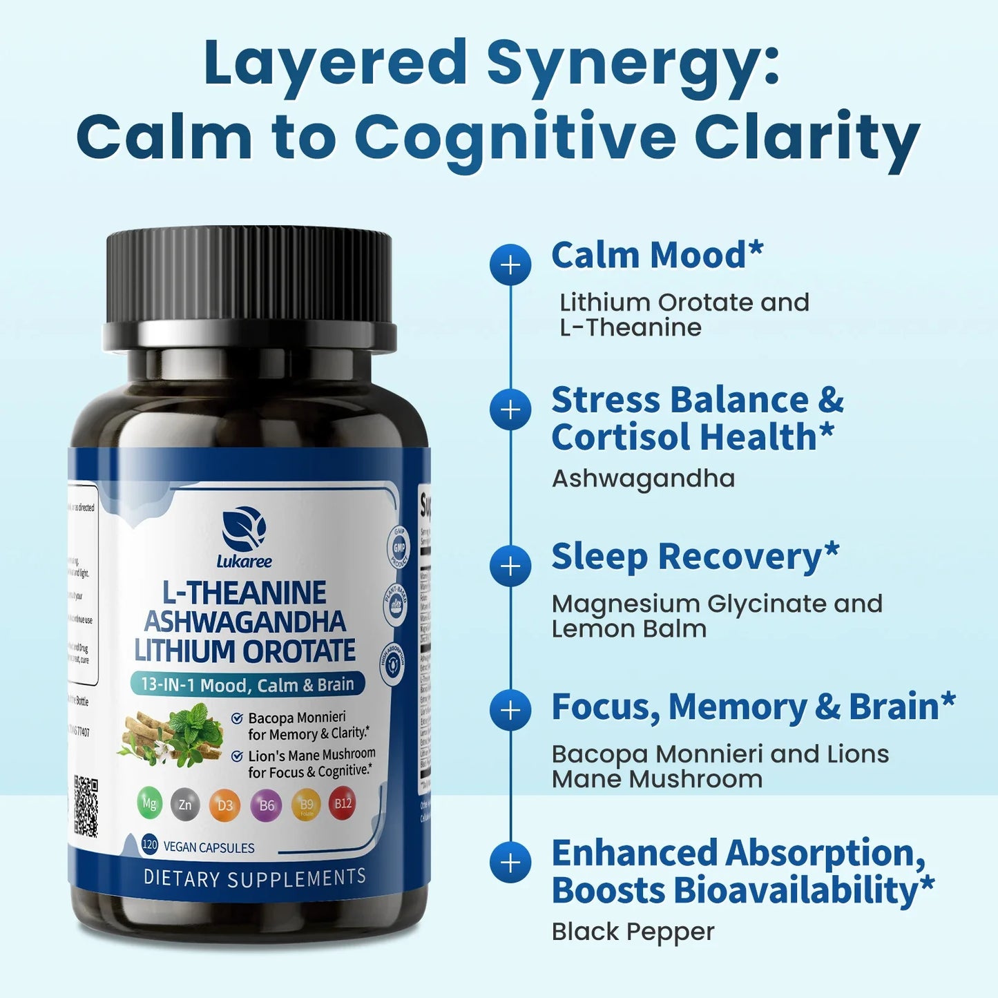 Lithium Orotate 10mg Ashwagandha Brain Supplement – 120 Vegan Caps