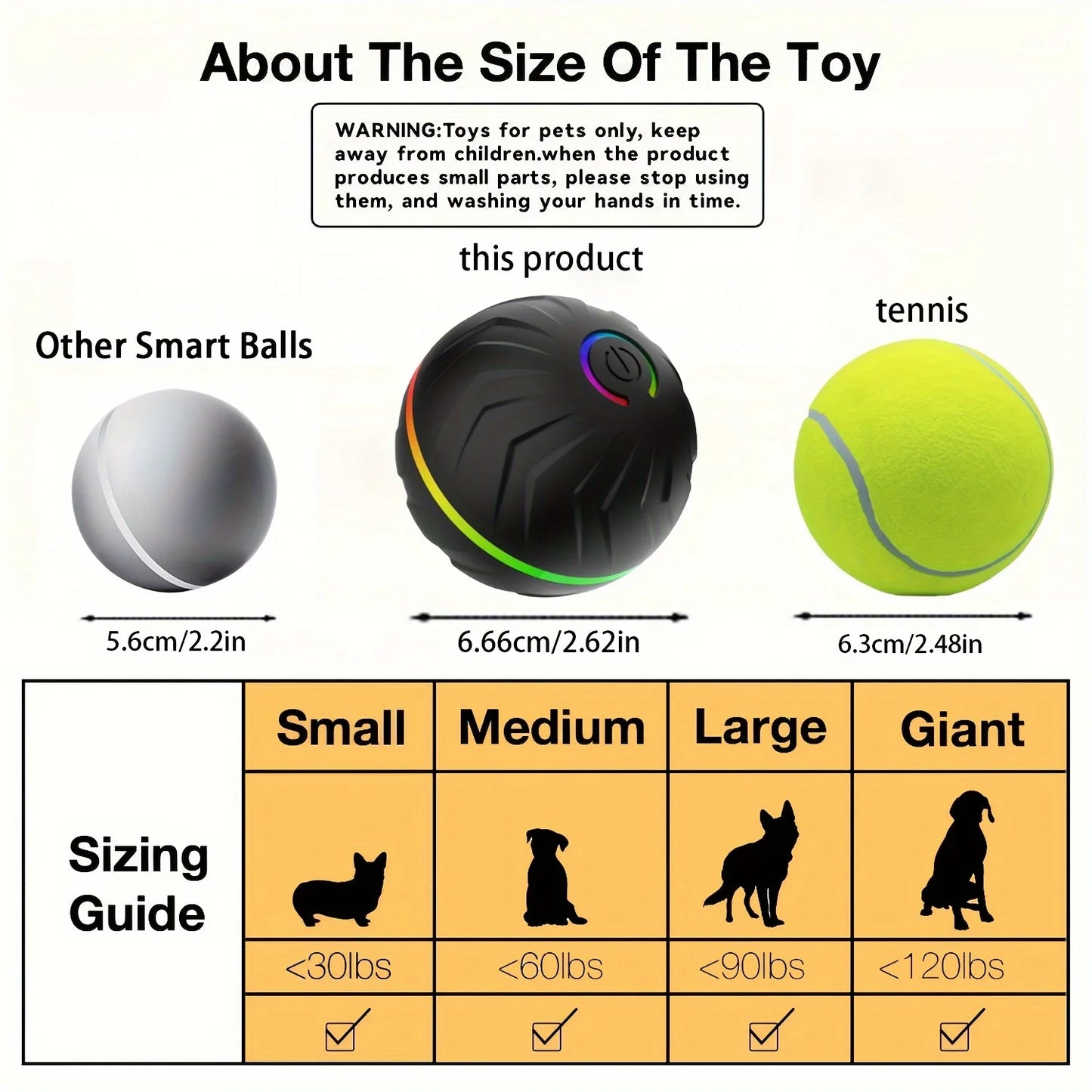 Intelligent dog toy, interactive pet toy, random rolling and jumping, colorful lights, long-lasting battery life of 4 hours, inc Peaceful Pleasures Health and Wellness