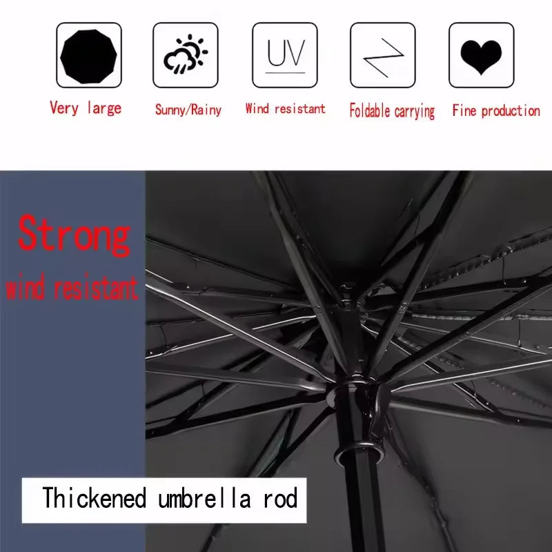 Extra-Large 130cm Windproof Folding Umbrella – Sun & Rain