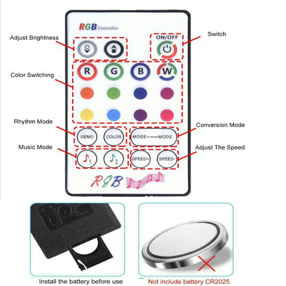 RGB LED Strip Light 5V USB TV Backlight 5050 SMD Bluetooth 1M–5M