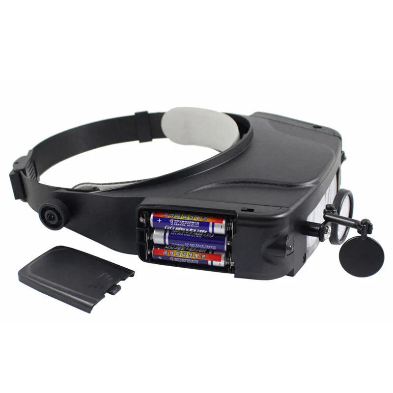 Optical ABS Multiple Head-mounted Magnifying Glass LED Reflective Lens Surgery Loupe Peaceful Pleasures Health and Wellness