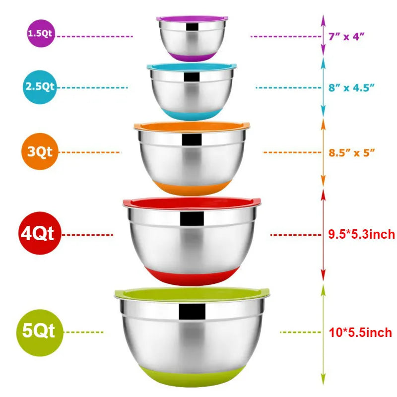 5 Pieces Stainless Steel Mixing Bowls Metal Nesting Bowls with Colorful Airtight Lids Non-Slip Bottoms 18/20/22/24/26cm Diameter Peaceful Pleasures Health and Wellness