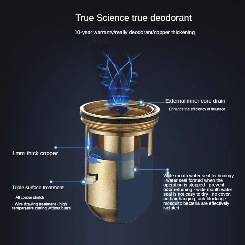 Brass Floor Drain Deodorant Valve – Odor-Block Drain Core