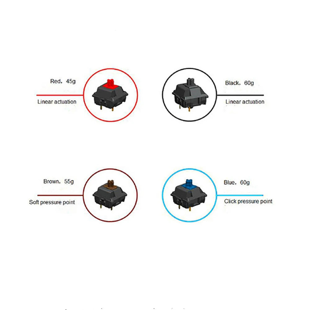 100PCS Mechanical Keyboard Black Blue Brown Red Key Switch For CIY Sockets SMD 3pin Thin Pins Compatible With MX Switch Peaceful Pleasures Health and Wellness