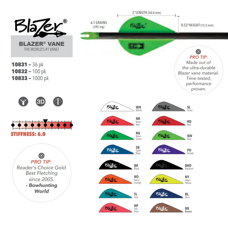 Arrow Feather Archery Fletching Vane TPU DIY Hunting Shooting