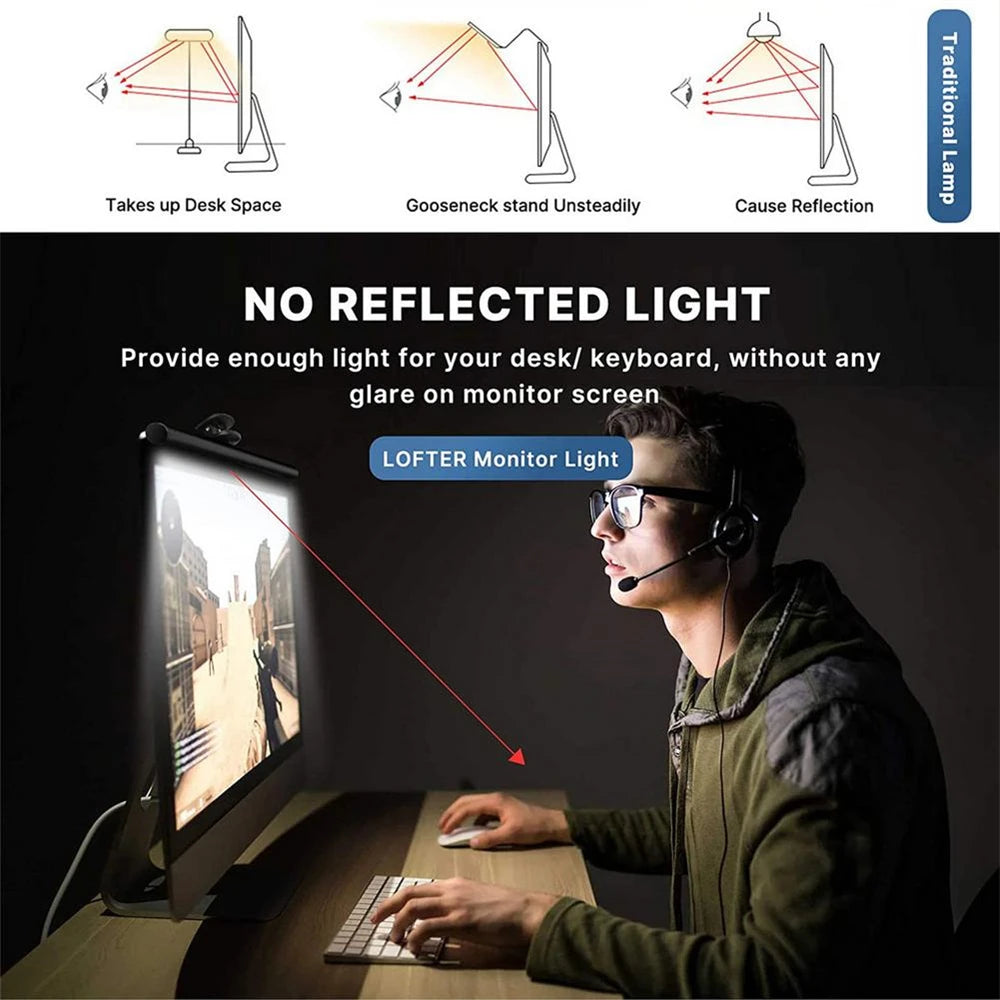 LED Light Dimmable USB Desk Lamps Monitor Laptop Screen Light Bar LED Desktop Table Lamp Eye Protection Reading Lamp Peaceful Pleasures Health and Wellness Default Title