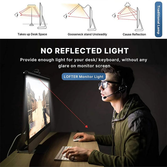 LED Light Dimmable USB Desk Lamps Monitor Laptop Screen Light Bar LED Desktop Table Lamp Eye Protection Reading Lamp Peaceful Pleasures Health and Wellness Default Title