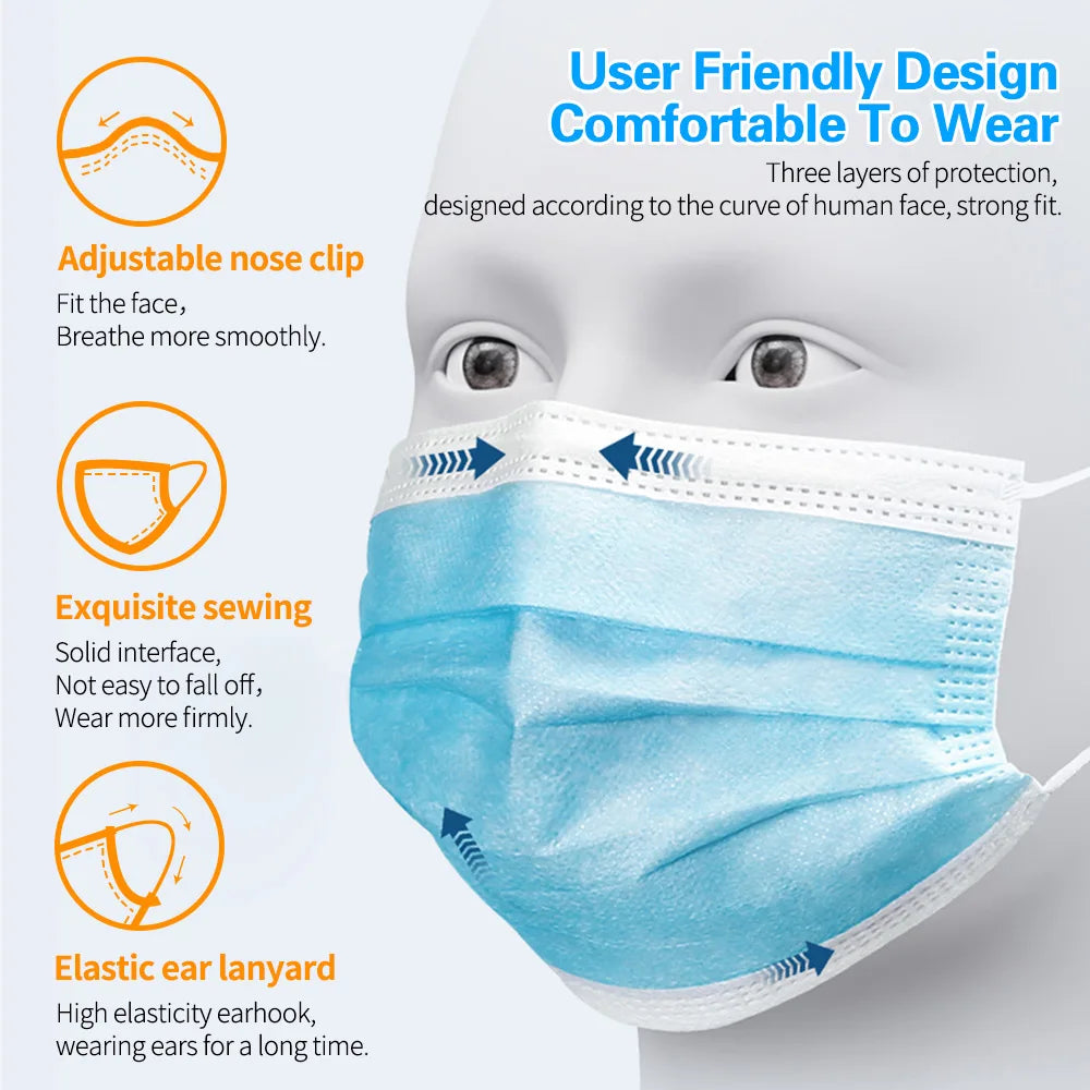 Black Disposable 3-Layer Face Masks – Melt-Blown Earloop