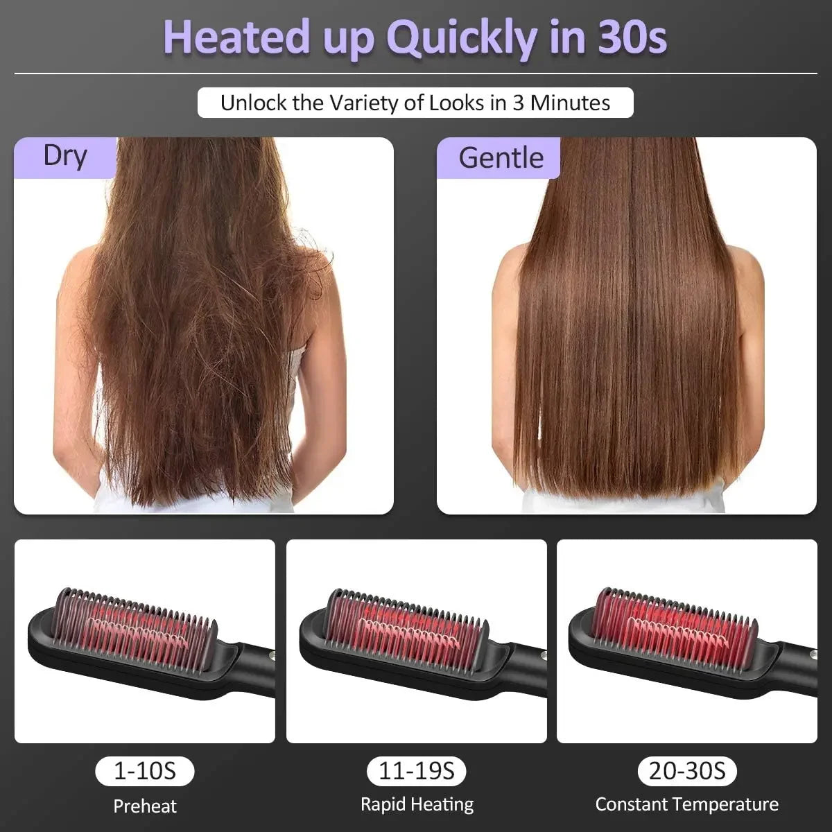 Hair Straightener Brush Hot Comb Ionic Straightening Brush with Anti Scald Fast Ceramic Heating Portable Hot Straightening Comb Peaceful Pleasures Health and Wellness