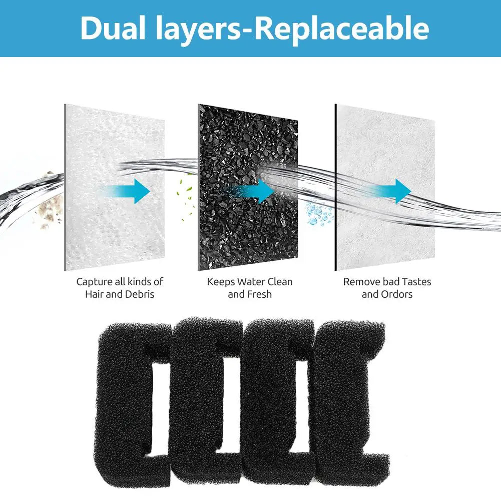 4PCS Cat Water Fountain Filter Carbon Replacement Filters for Pet Water Dispenser Peaceful Pleasures Health and Wellness