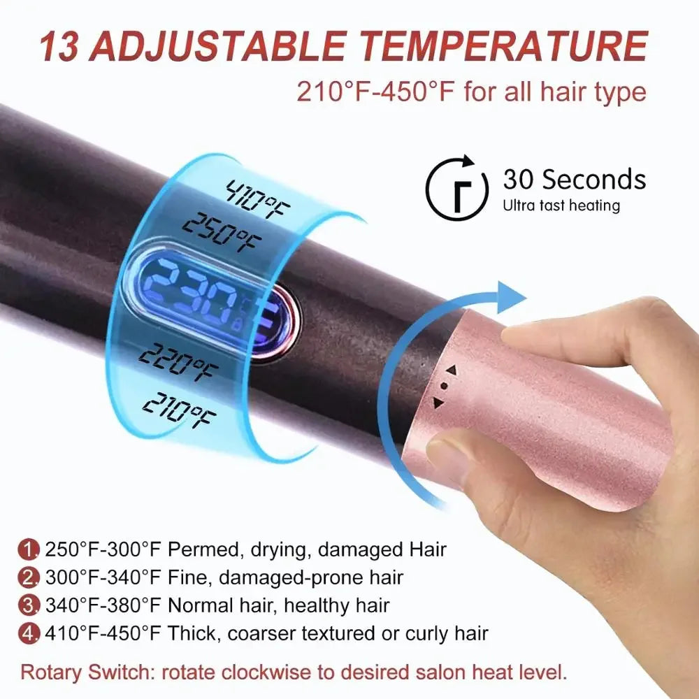 Professional Spiral Wave Curl And Straight Iron Styling Tools 2 in 1 Hair Curler & Straightener Twisted Ionic Flat Iron Styler Peaceful Pleasures Health and Wellness