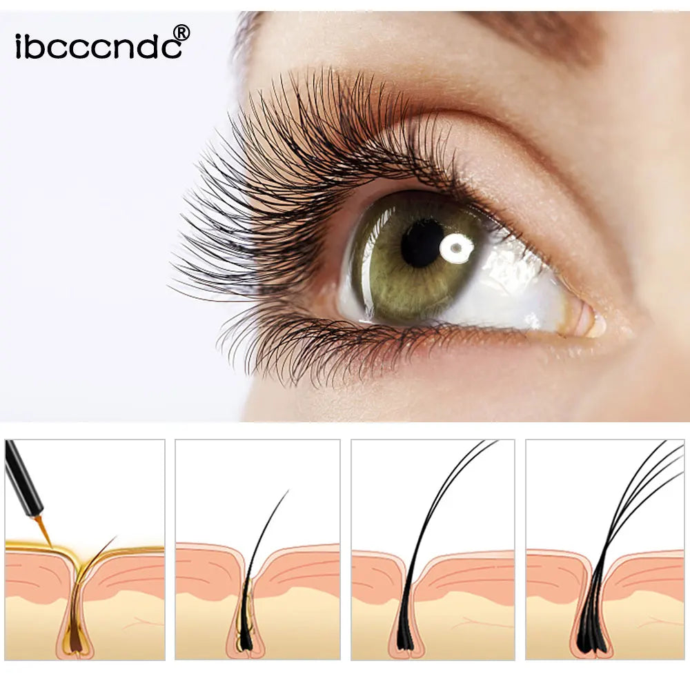 Eyelash Serum Makeup Eyelash Enhancer Eye Lash Caring Products for Longer Thicker Eyelashes & Eye Makeup Products for Women Peaceful Pleasures Health and Wellness
