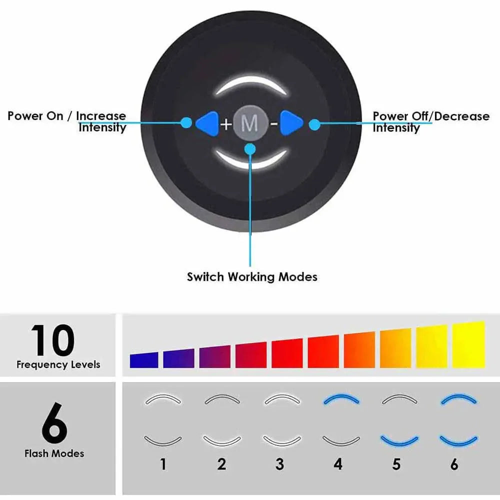 EMS Abs Stimulator Belt – 8 Pad Muscle Toner for Core & Arms