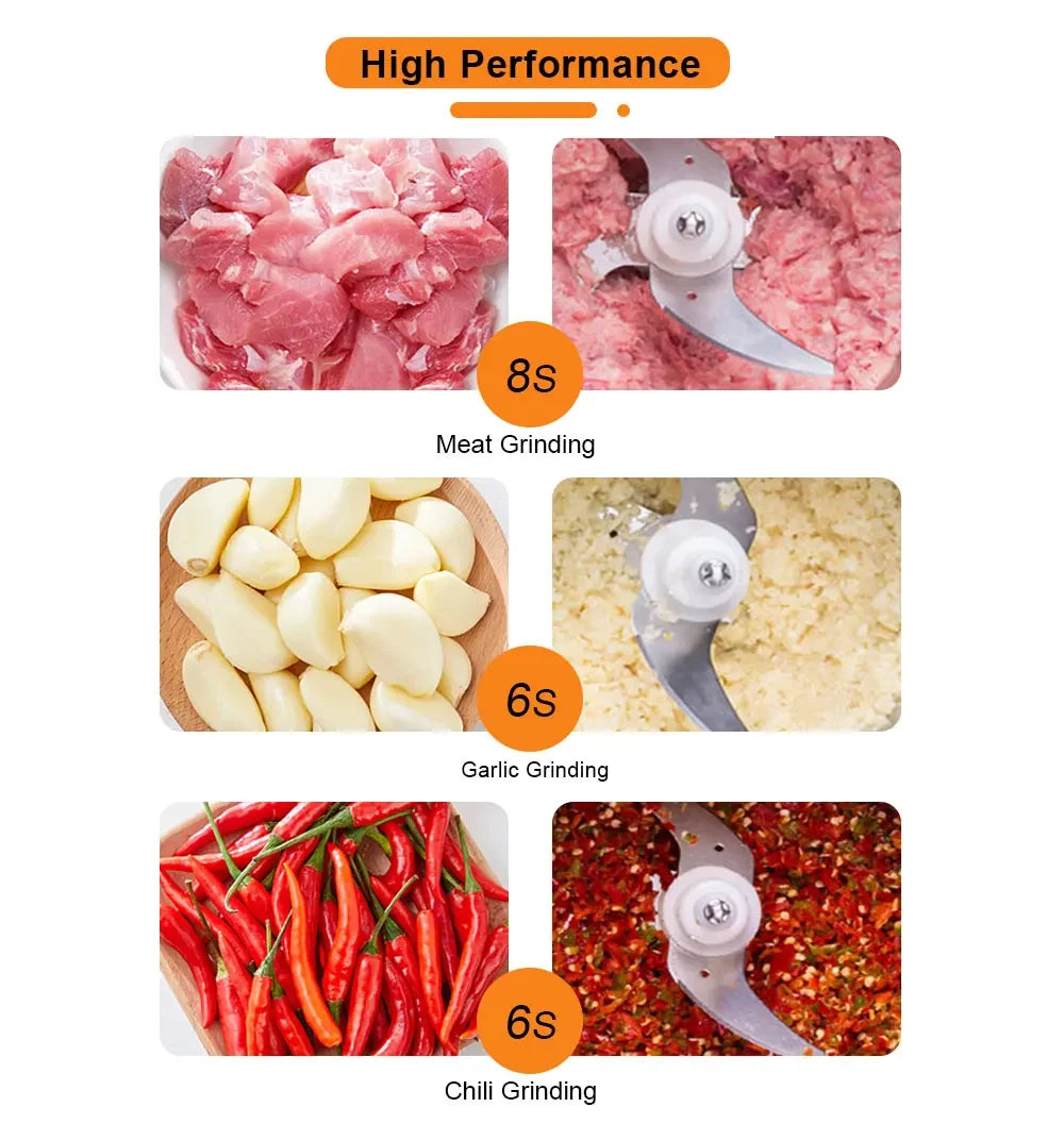 BioloMix 500W Electric Chopper & Meat Grinder – 2L Stainless Steel, 2 Speeds Kitchen Appliance Peaceful Pleasures Health and Wellness