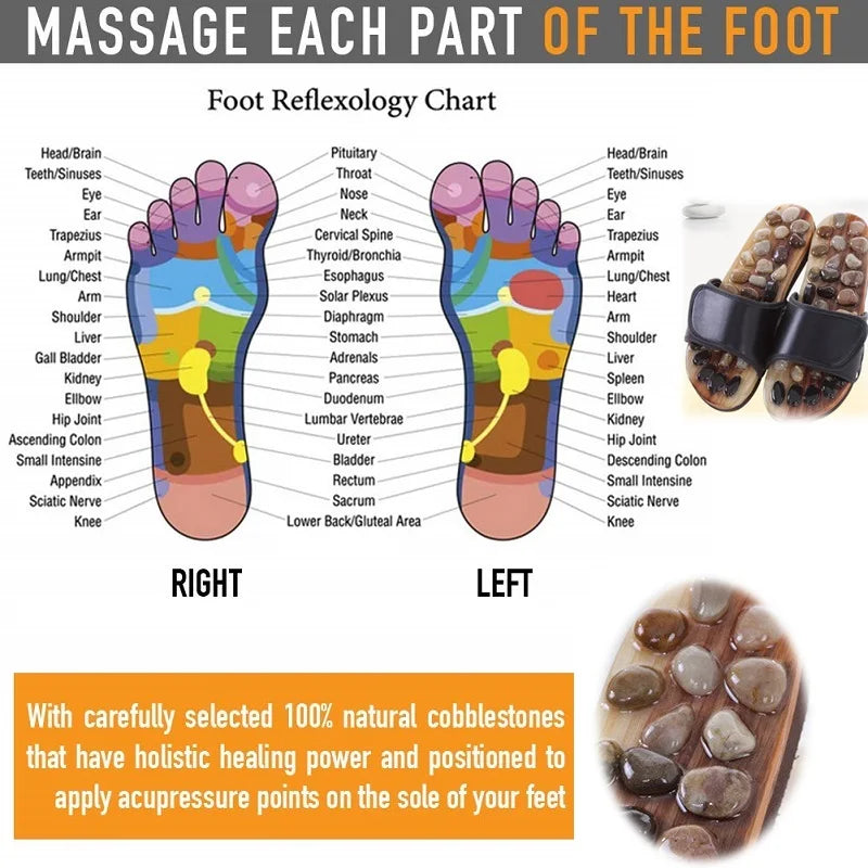 VamsLuna Acupressure Reflexology Slippers | Natural Stone Massage