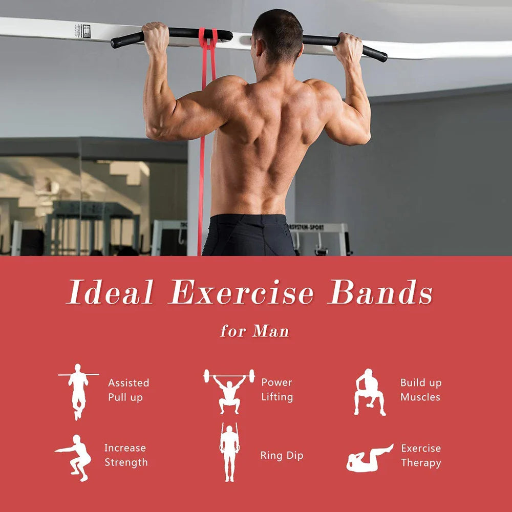 Resistance Bands for Gym & Home – Yoga, Pilates & Strength