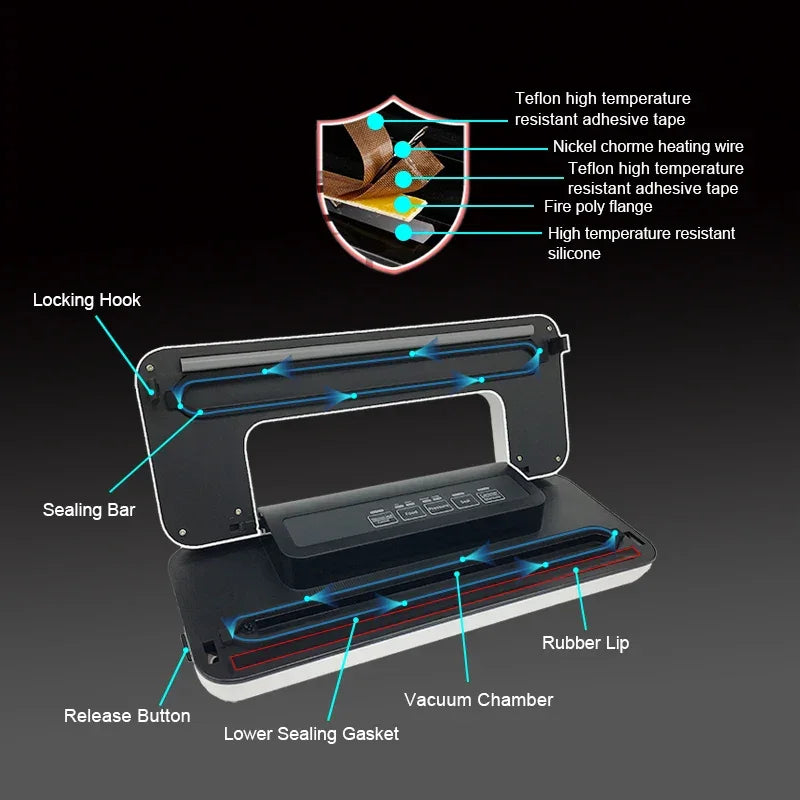 BioloMix Vacuum Sealer – Dry & Wet Food Saver with 10 Bags Vacuum Sealer BioloMix