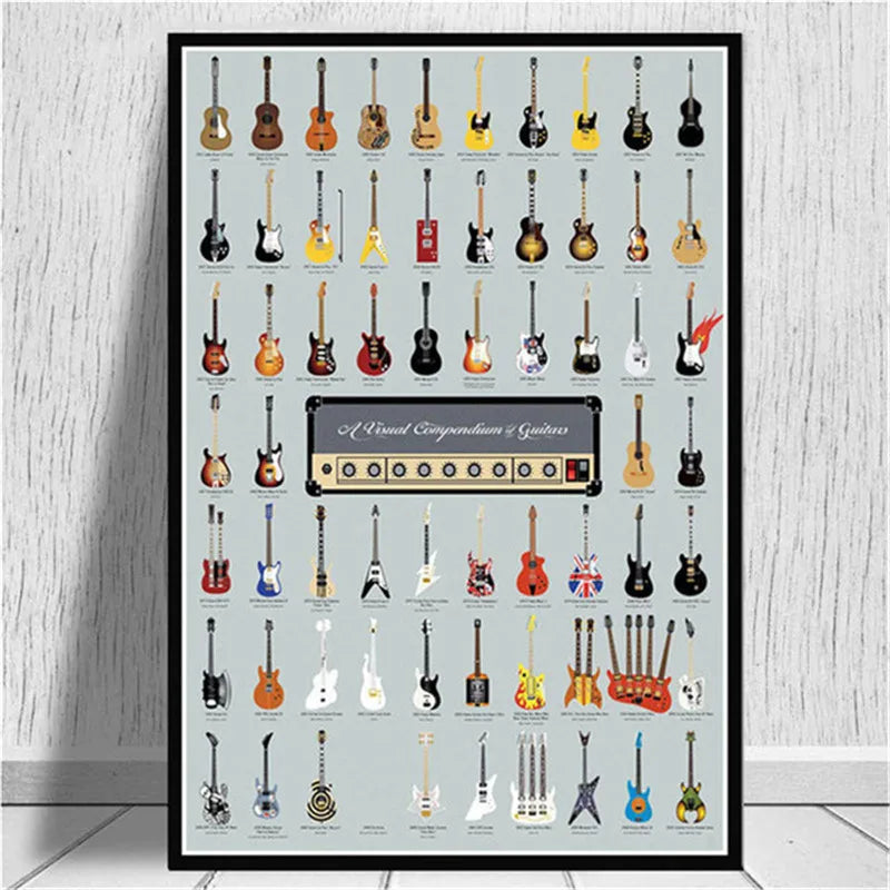Guitar Wall Pictures Canvas Poster And Prints Modern Musical Instruments Painting For Living Room Bar Home Decor Aesthetic Peaceful Pleasures Health and Wellness B 50X70cm No frame