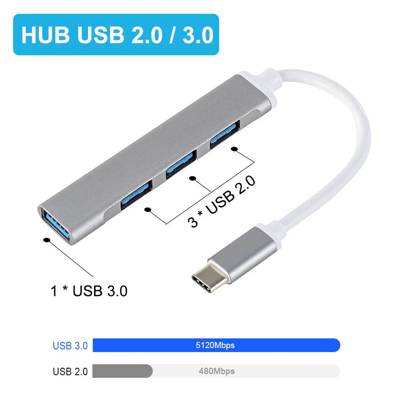 USB C HUB 3.0 Type C 3.1 4 Port Multi Splitter Adapter OTG For Xiaomi Lenovo Macbook Pro 13 15 Air Pro PC Computer Accessories Peaceful Pleasures Health and Wellness
