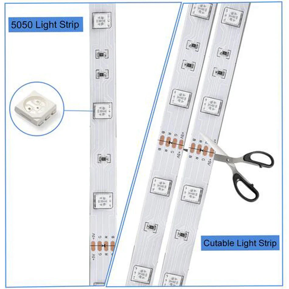 RGB LED Strip Light 5V USB TV Backlight 5050 SMD Bluetooth 1M–5M