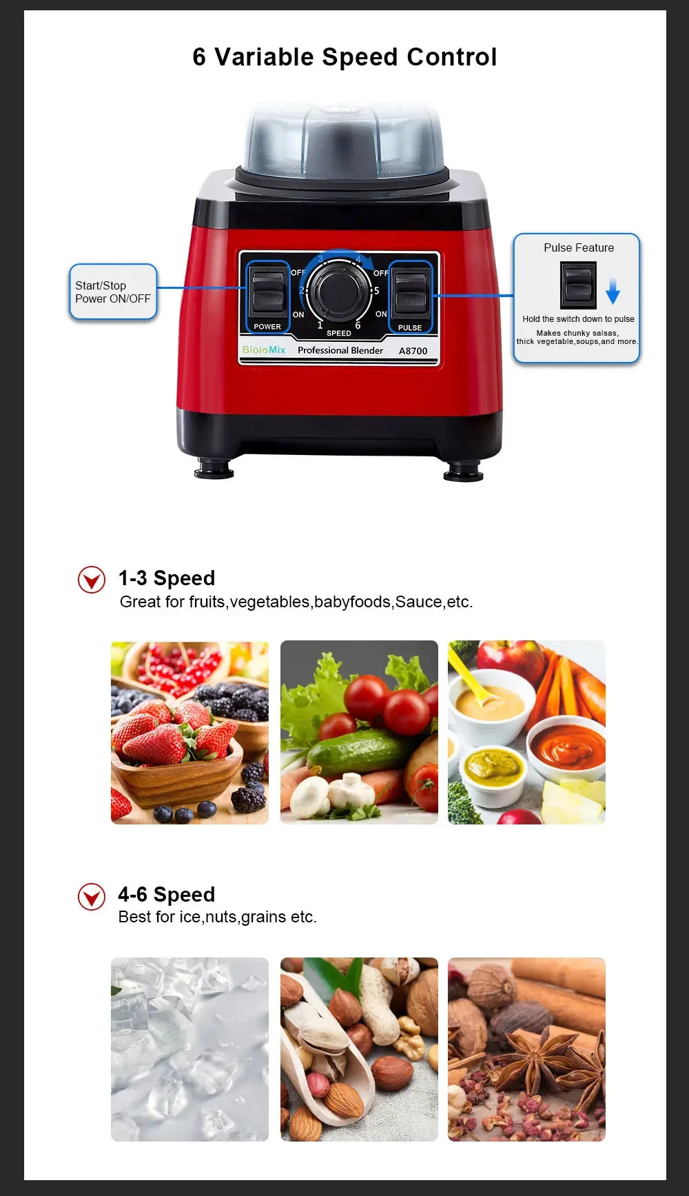 BPA Free Heavy Duty Commercial Grade Blender | 2200W Peak Power Blenders Peaceful Pleasures Health and Wellness