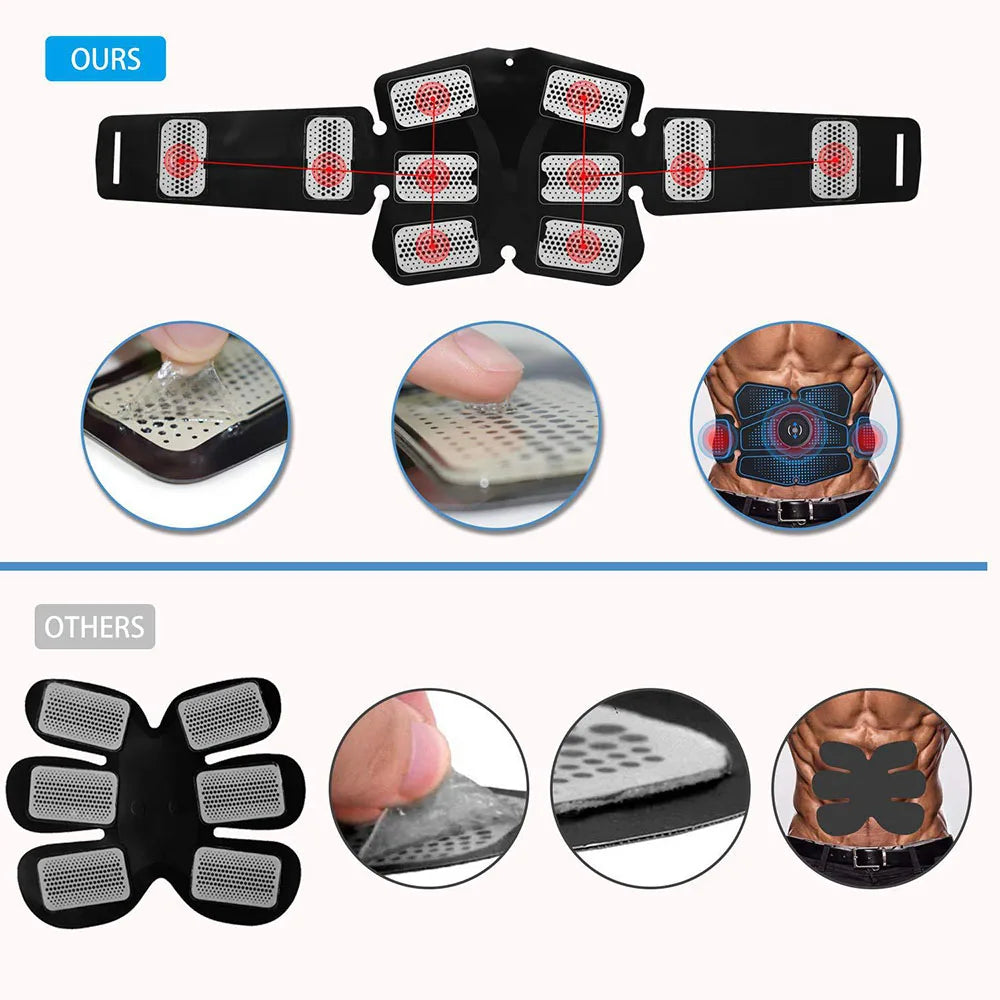EMS Abs Muscle Stimulator – 6-Mode Toner for Home Gym