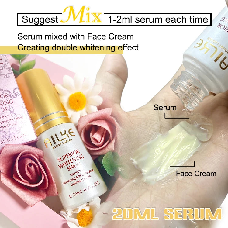 AILKE Glutathione & Niacinamide Whitening Face Care Set | All Skin