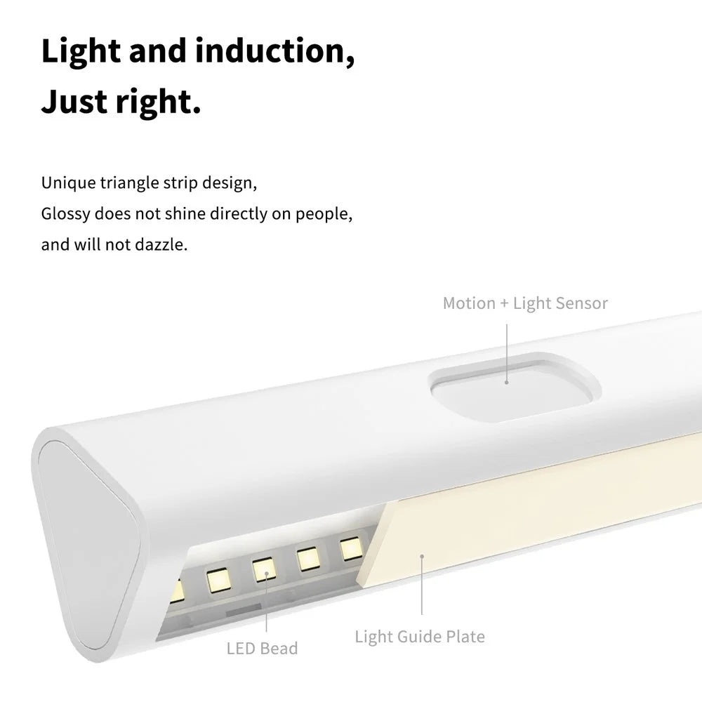 Original Aqara LED Induction Night Light Magetic Design 2 Level Brightness Human Body Light Sensor for Bedroom Bedside Closet Peaceful Pleasures Health and Wellness