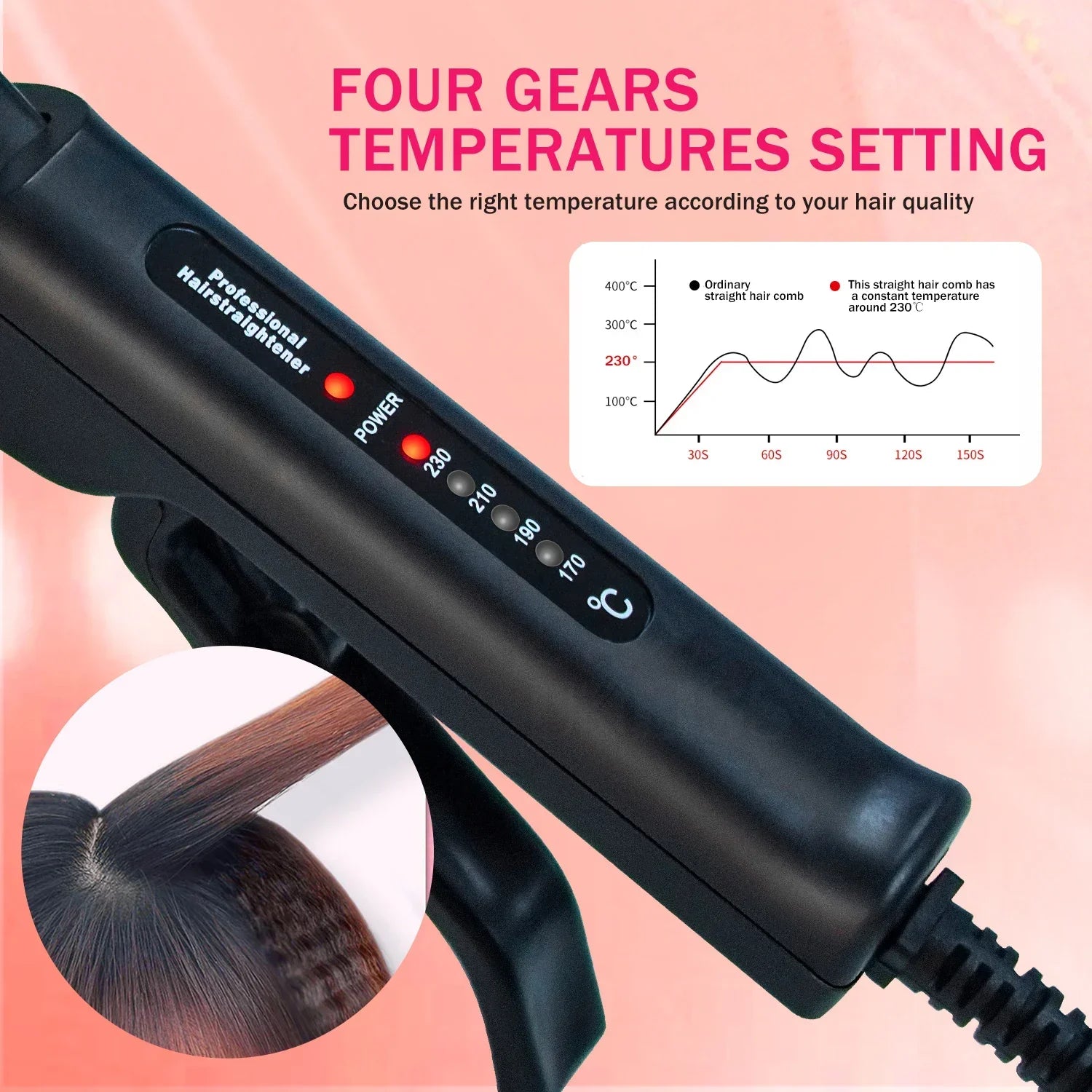 Hair Curler Flat Iron Corn Curls Corrugation Wave Ceramic Tourmaline Ionic Curling Iron Tongs Hair Styling Crimper Dropshipping Peaceful Pleasures Health and Wellness
