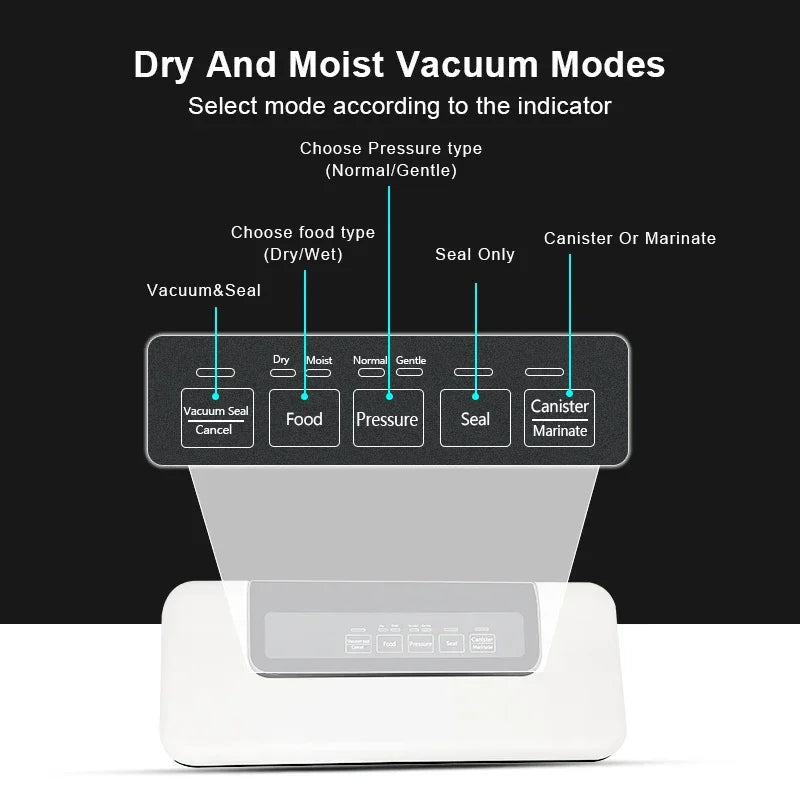 BioloMix Vacuum Sealer – Dry & Wet Food Saver with 10 Bags Vacuum Sealer BioloMix