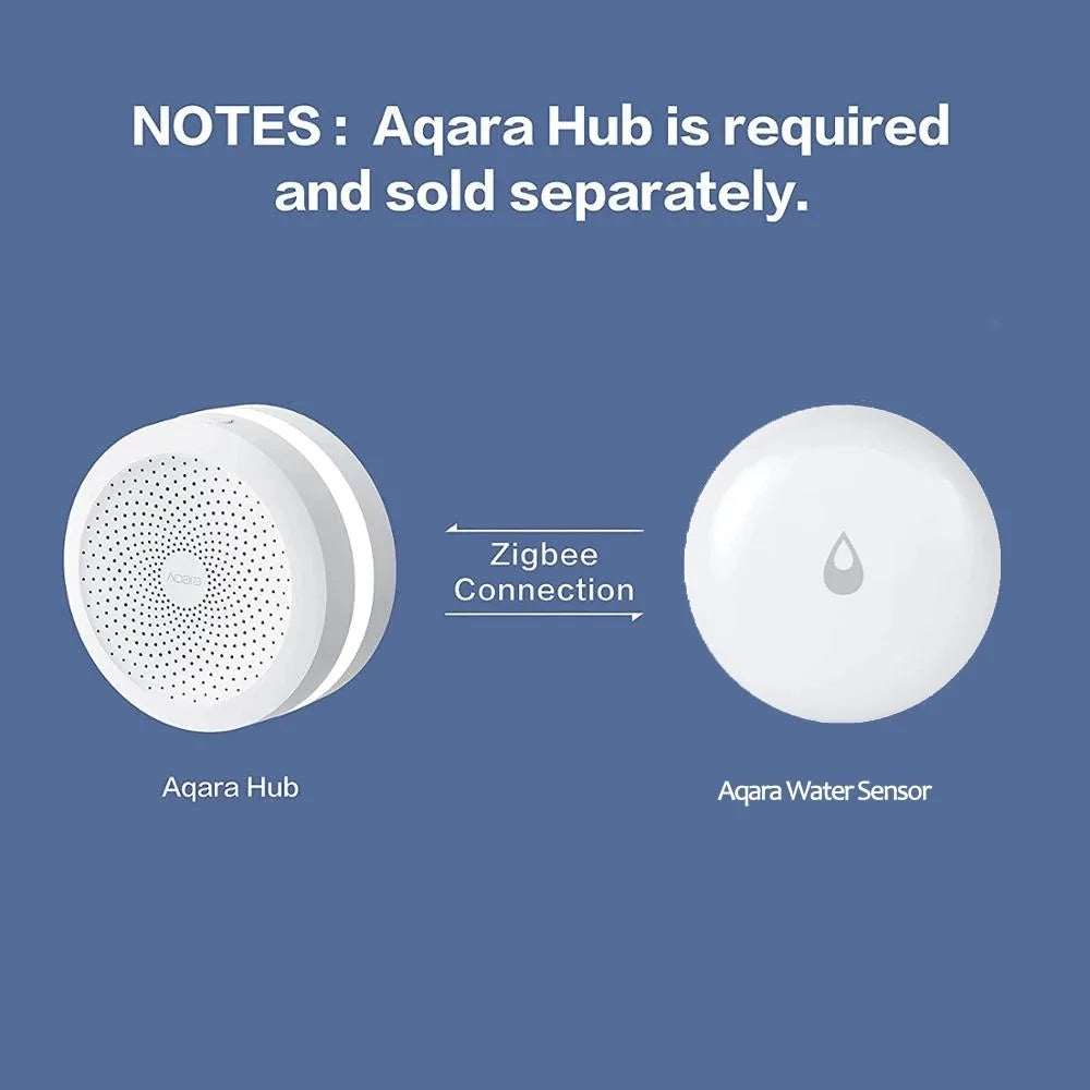 Aqara ZigBee Water Leak Sensor Water Immersing Floor Detector Alarm Security Soaking Sensor For Xiaomi Mi Home Homekit APP Peaceful Pleasures Health and Wellness