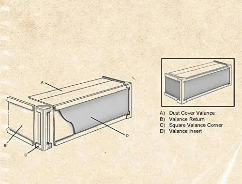 Vertical Blind Valance Corners 4-Pack 3.5" Clear Plastic L-Shape
