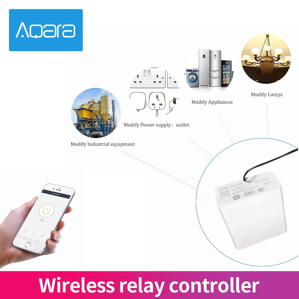 Aqara Two-way Control Module Wireless Relay Switch Controller 2 Channels Work For MiJia Mi Home App HomeKit Smart Timer Peaceful Pleasures Health and Wellness