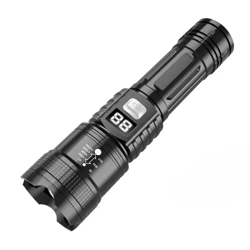 KDULIT Zoomable LED Flashlight | Type-C Rechargeable Torch